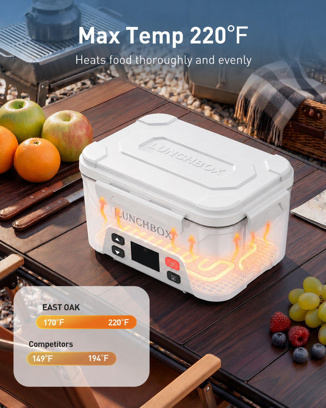 EO Living Heated Lunch Box for Men,White,6.3Cups